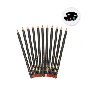 Perfiladores de Labios